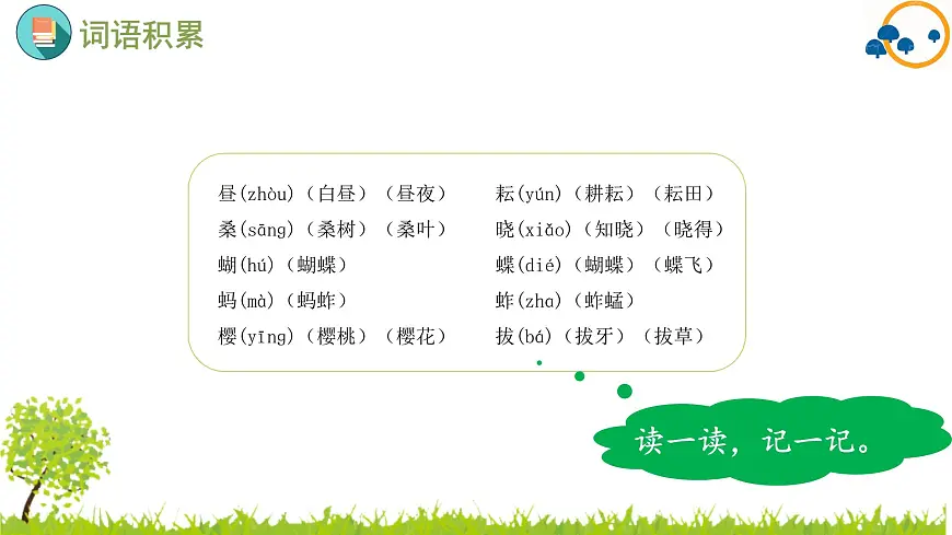 2024--2025年部编版小学语文五年级下册第一单元复习课件第7页