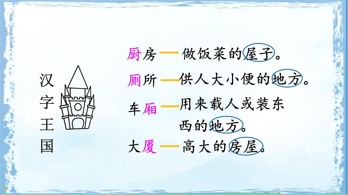 统编版二年级语文下册课件《语文园地五》第7页