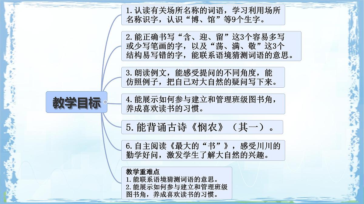 统编版二年级语文下册课件《语文园地六》第2页