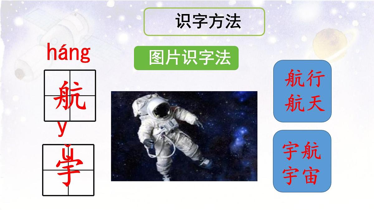 统编版二年级语文下册教学课件《18 太空生活趣事多》第7页