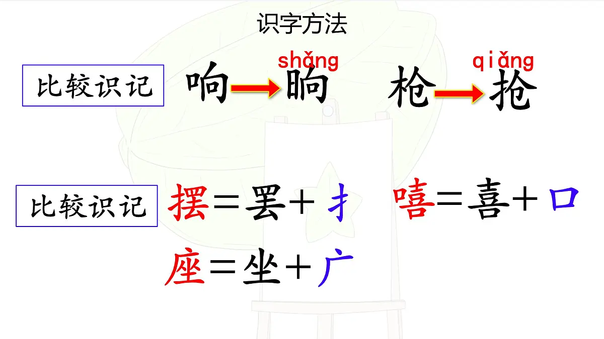 统编版二年级语文下册《13 画杨桃》教学课件第5页