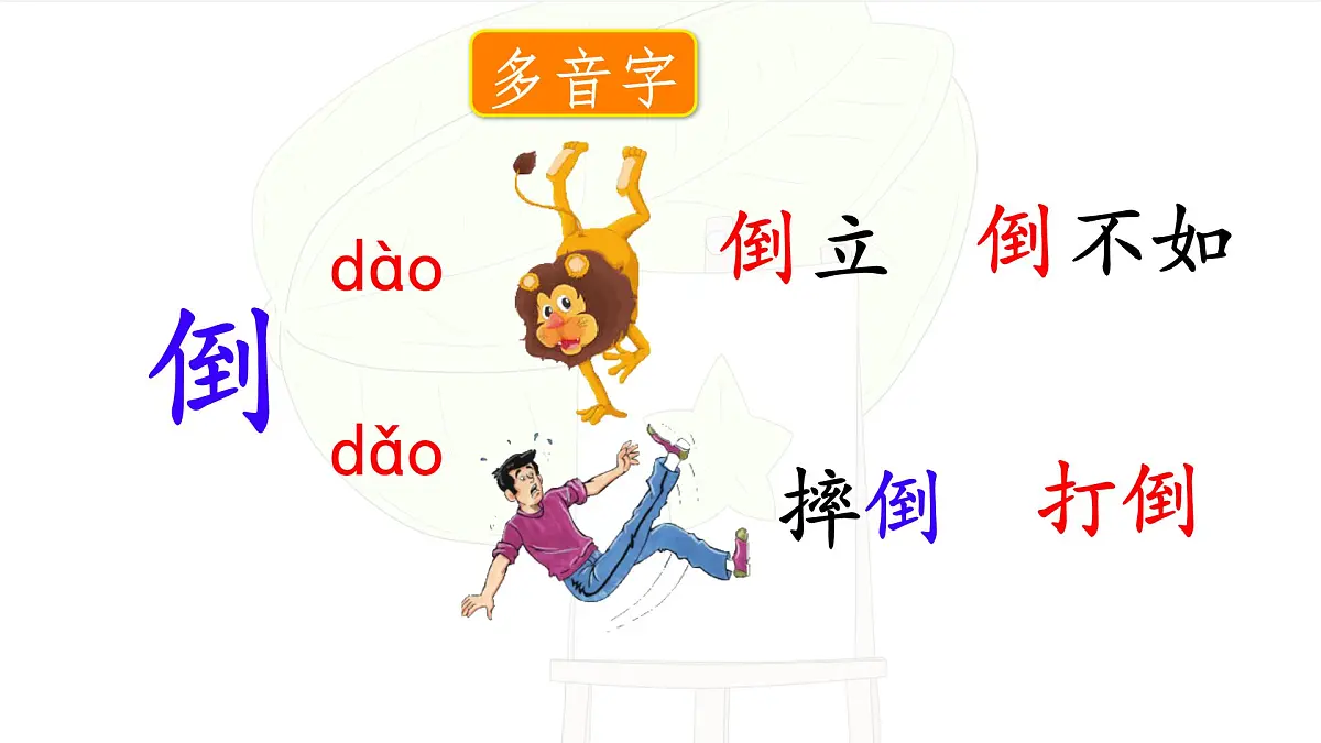 统编版二年级语文下册《13 画杨桃》教学课件第8页