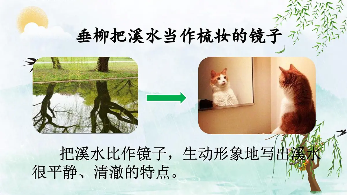 2025年春三年级语文下册第18课《童年的水墨画》课件（统编版）第7页