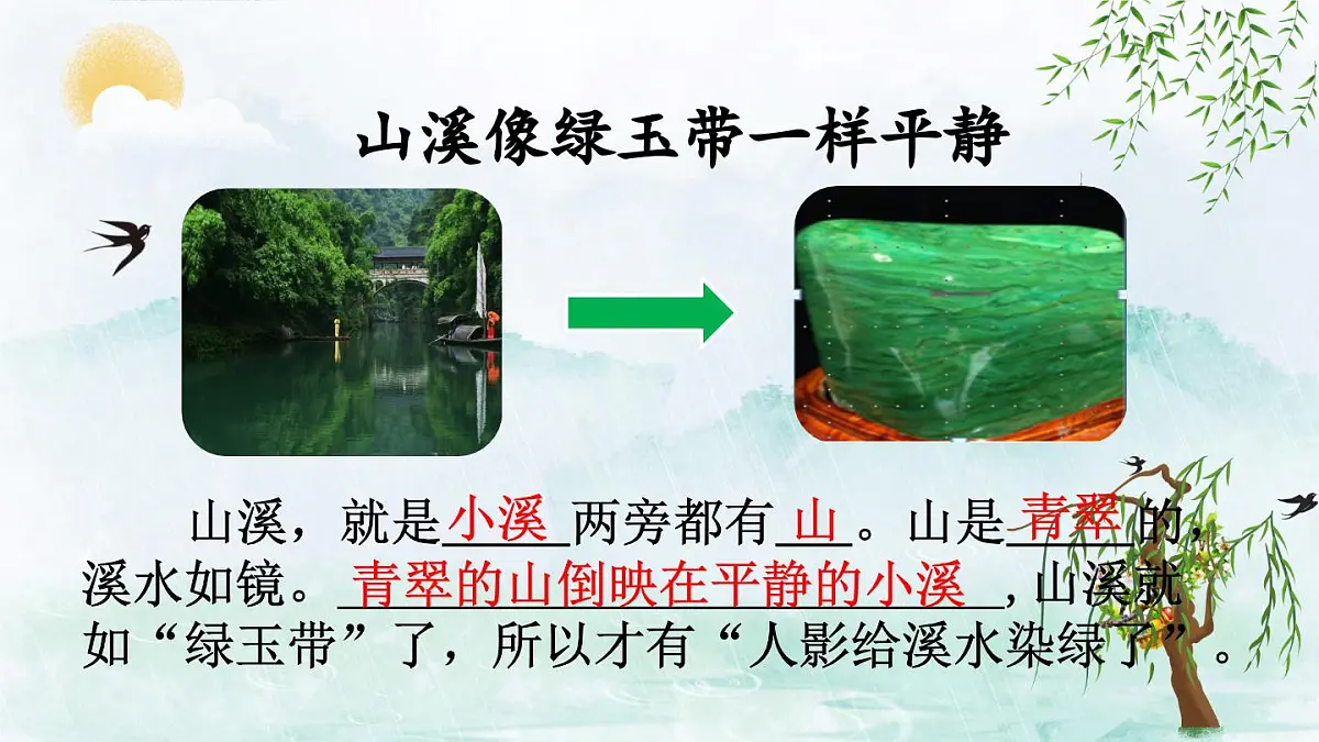 2025年春三年级语文下册第18课《童年的水墨画》课件（统编版）第8页