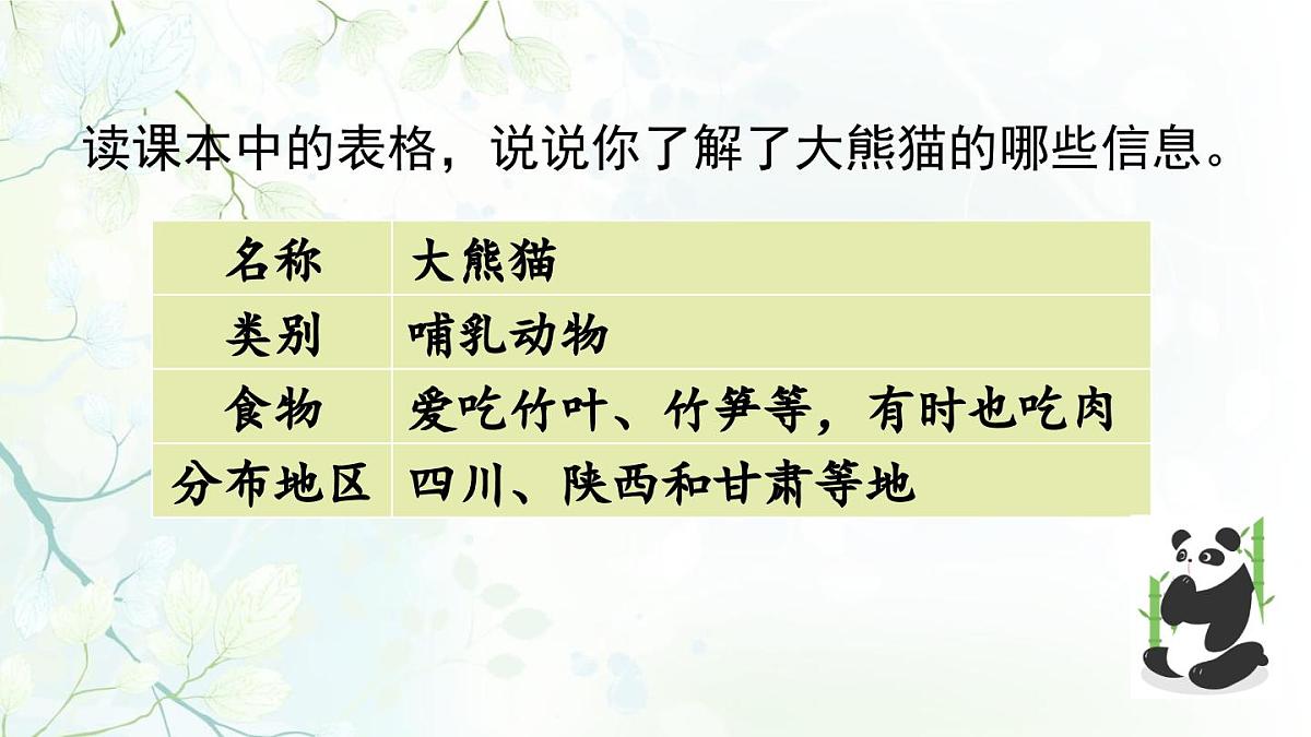 2025年春三年级语文下册第七单元习作《国宝大熊猫》课件（统编版）第4页