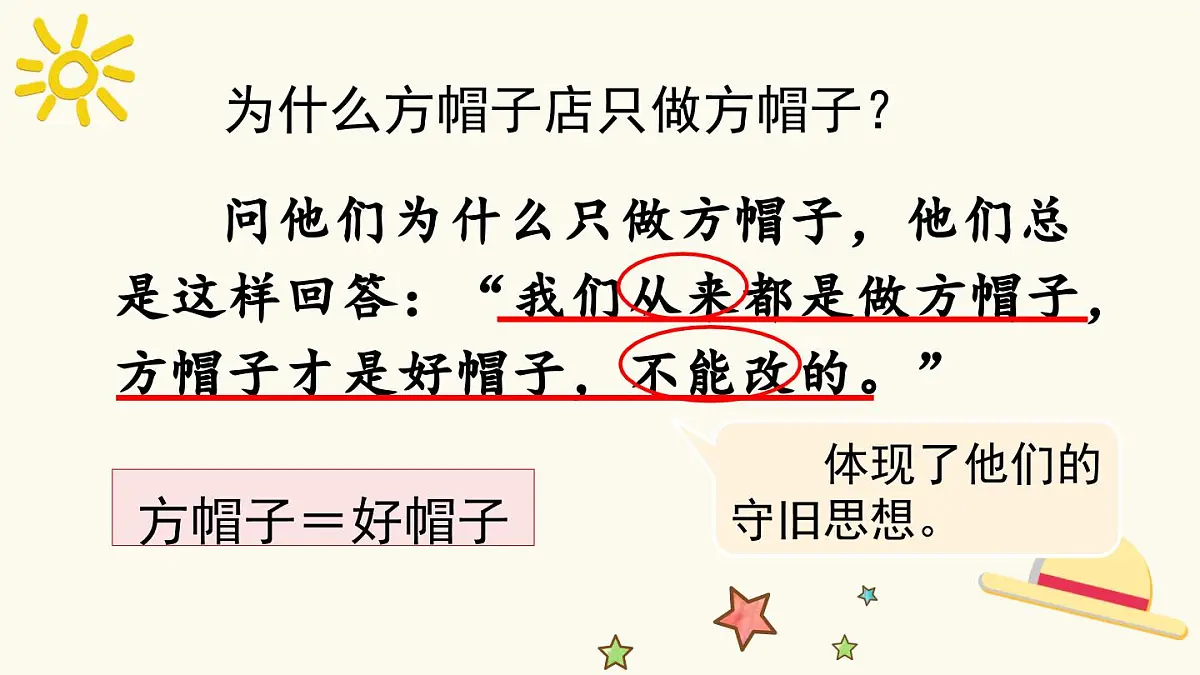 2025年春三年级语文下册第26课《方帽子店》课件（统编版）第7页