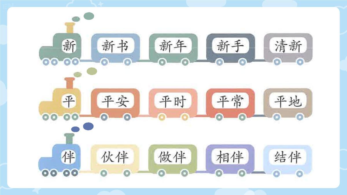 小学语文统编版（2024）一年级下册7.14 文具的家 课件第8页