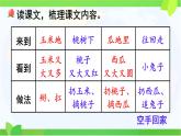 小學(xué)語(yǔ)文統(tǒng)編版（2024）一年級(jí)下冊(cè)7.17 小猴子下山 課件