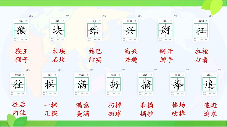 小学语文统编版（2024）一年级下册7.17 小猴子下山 课件第4页
