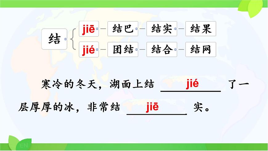 小学语文统编版（2024）一年级下册7.17 小猴子下山 课件第5页