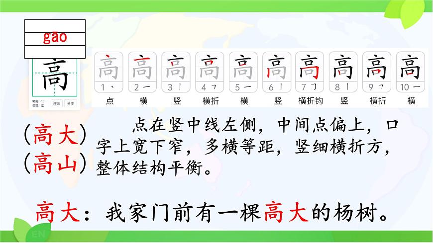 小学语文统编版（2024）一年级下册7.17 小猴子下山 课件第8页