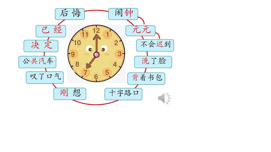 小学语文统编版（2024）一年级下册7.15 一分钟 课件第3页