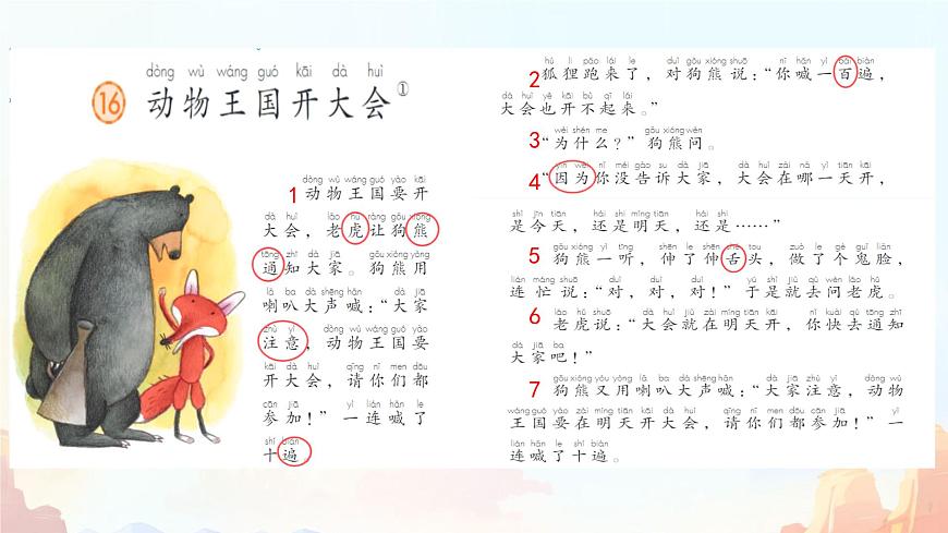 小学语文统编版（2024）一年级下册7.16 动物王国开大会 课件第2页