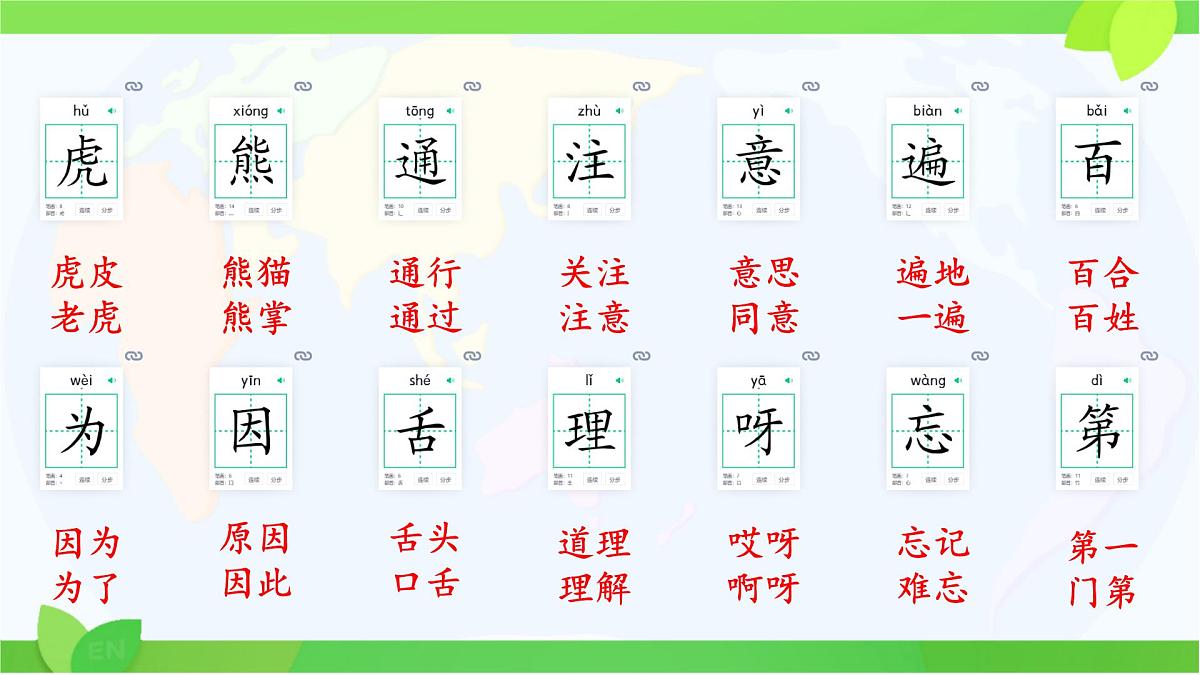 小学语文统编版（2024）一年级下册7.16 动物王国开大会 课件第3页