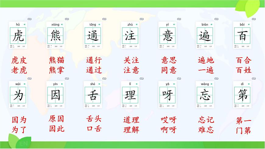 小学语文统编版（2024）一年级下册7.16 动物王国开大会 课件第3页