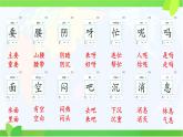 小學(xué)語文統(tǒng)編版（2024）一年級(jí)下冊6.13 要下雨了 課件