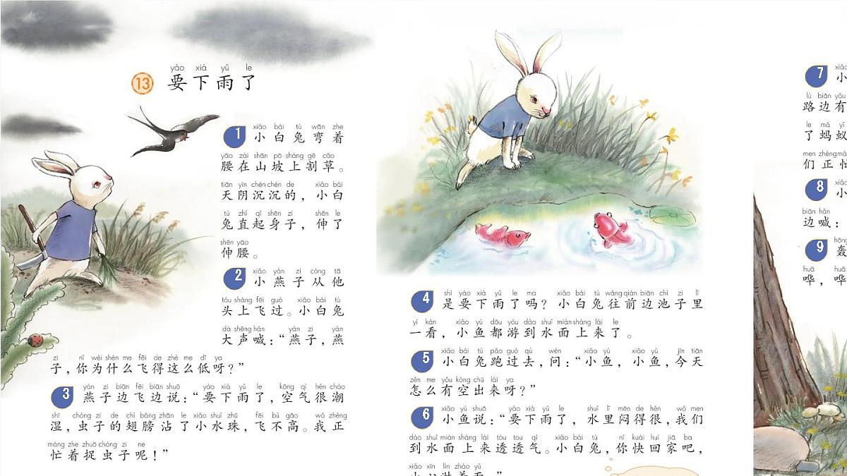 小学语文统编版（2024）一年级下册6.13 要下雨了 课件第2页