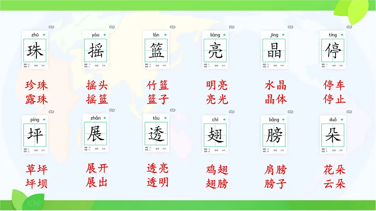 小学语文统编版（2024）一年级下册6.12 荷叶圆圆 课件第3页