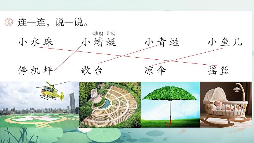 小学语文统编版（2024）一年级下册6.12 荷叶圆圆 课件第5页