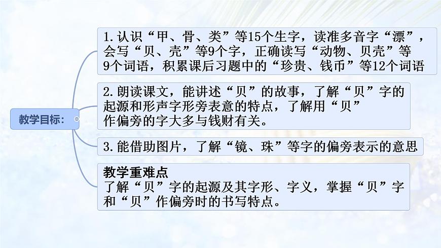 统编版二年级语文下册课件《3 “贝”的故事》第2页