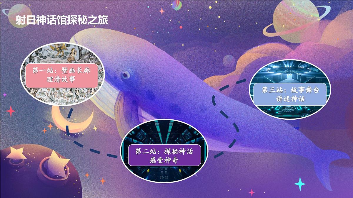 统编版语文二年级下册第25课《羿射九日》课件第4页