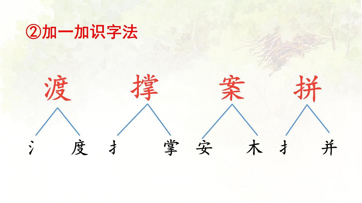 统编版二年级语文下册教学课件《9 枫树上的喜鹊》第8页