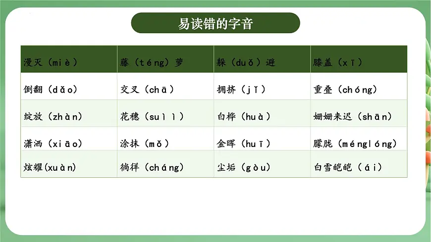 四年级语文下册 期末复习讲练 测 第三单元（课件）2024-2025学年（统编版）第7页