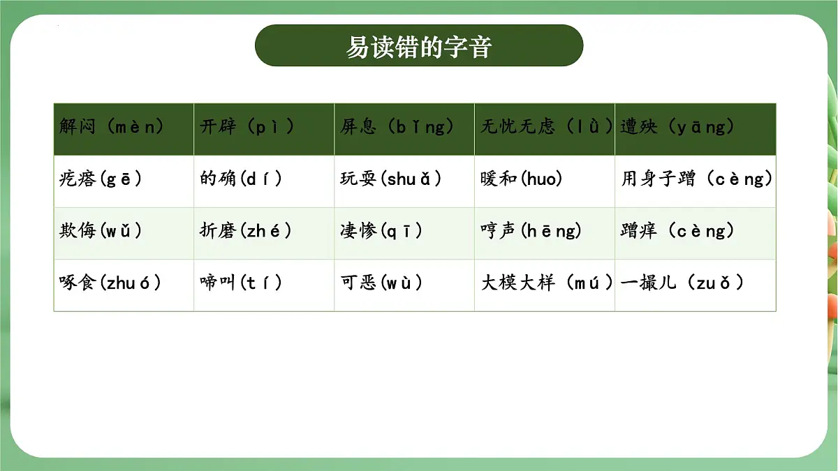 四年级语文下册 期末复习讲练 测 第四单元（课件）2024-2025学年（统编版）第7页