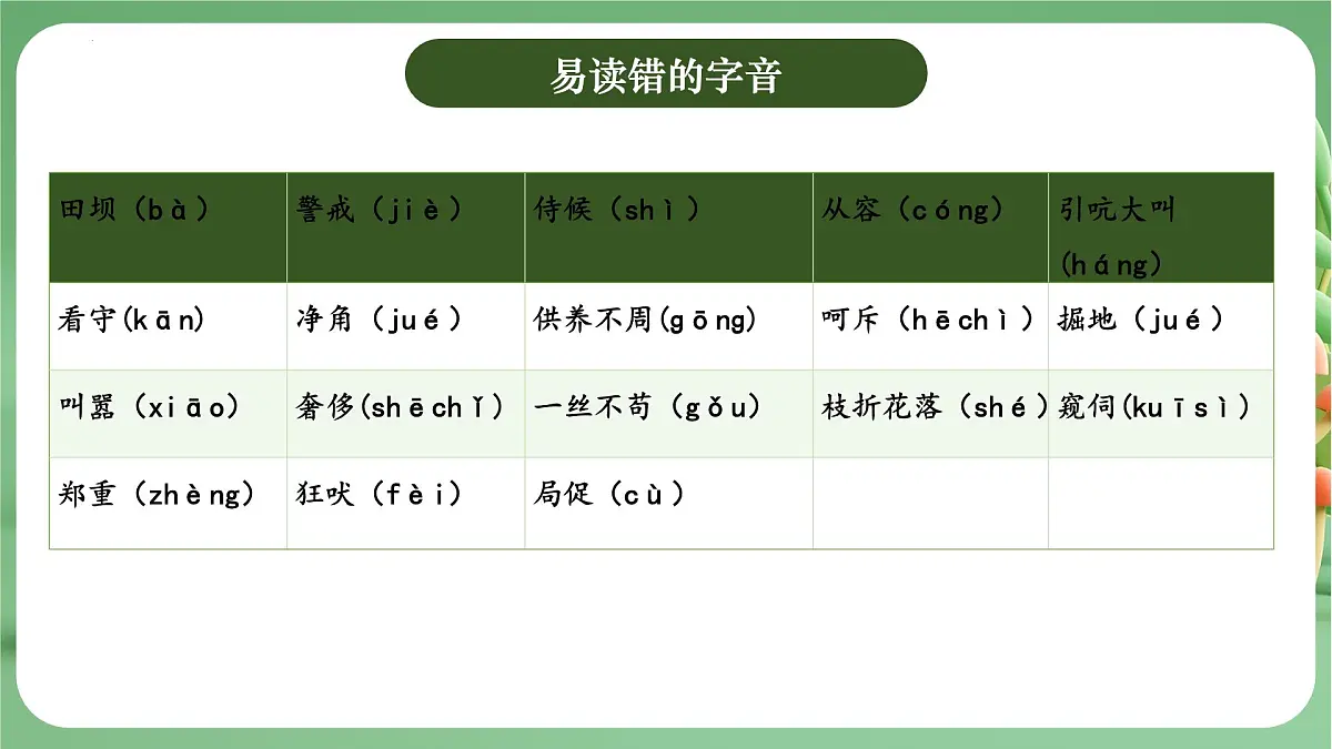 四年级语文下册 期末复习讲练 测 第四单元（课件）2024-2025学年（统编版）第8页