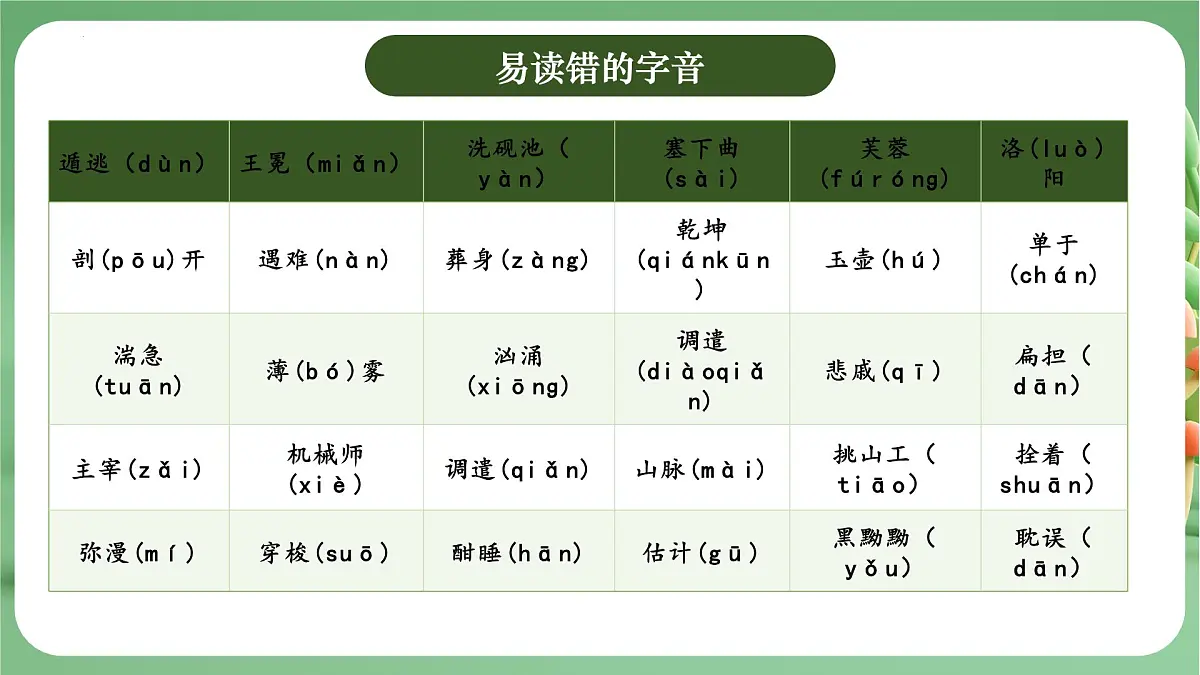四年级语文下册 期末复习讲练 测 第七单元（课件）2024-2025学年（统编版）第7页