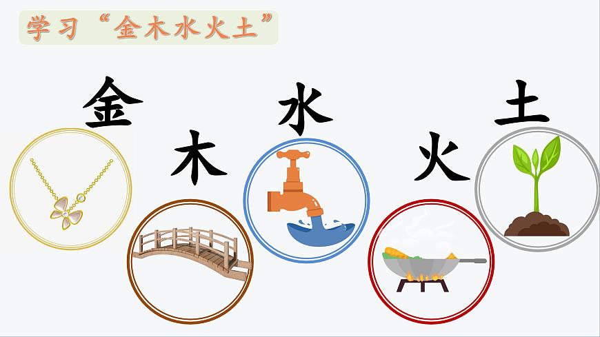 （教学课件）识字2.金木水火土第8页