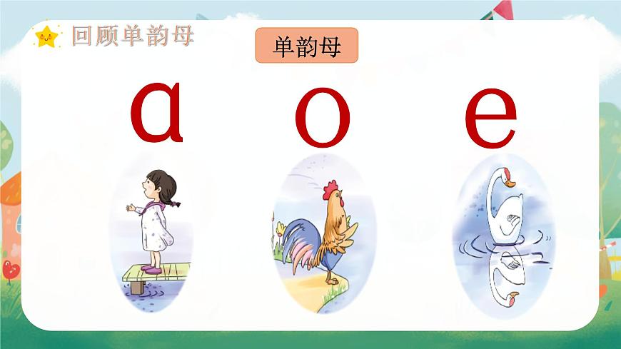 （教学课件）汉语拼音2 i u ü第1页