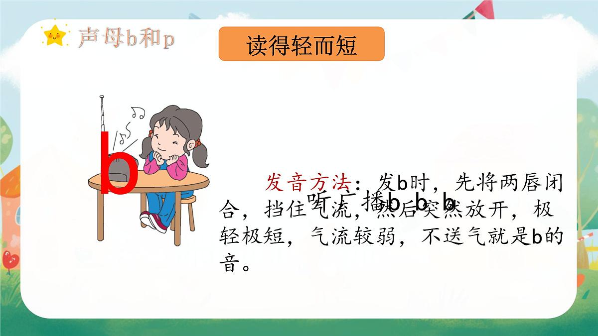 （教学课件）汉语拼音3 b p m f第4页