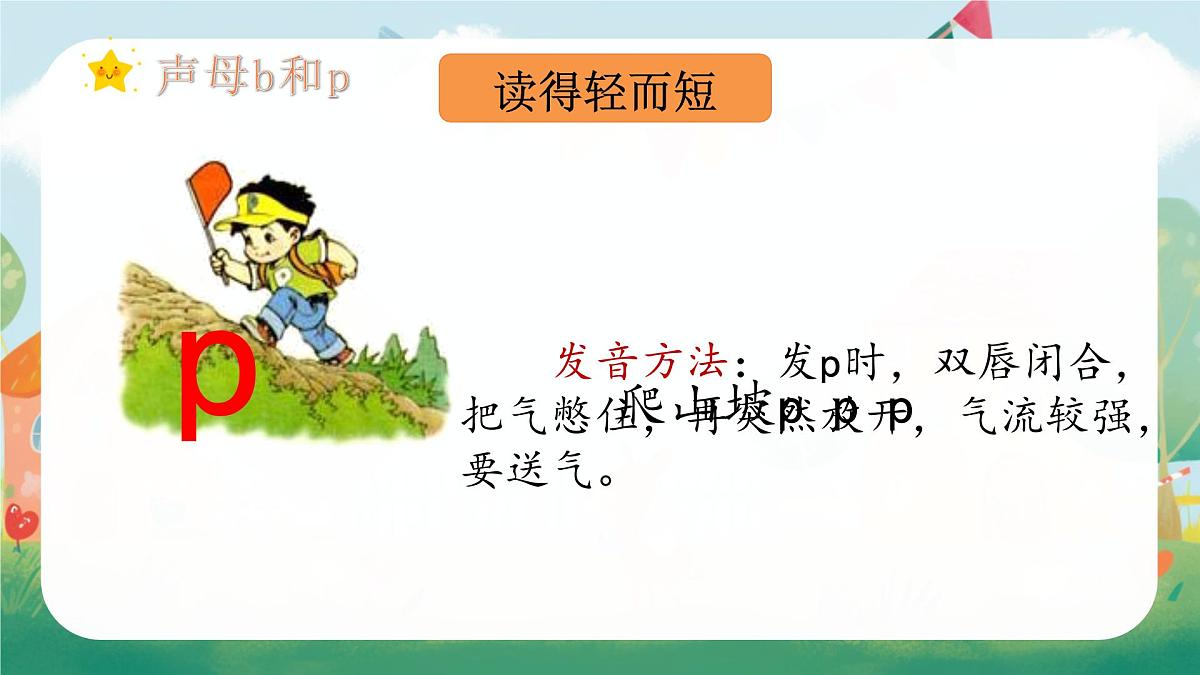 （教学课件）汉语拼音3 b p m f第5页