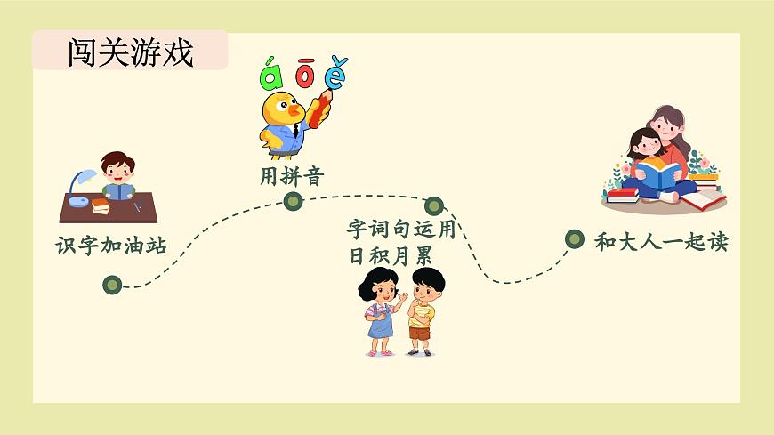 （教学课件）语文园地二第1页