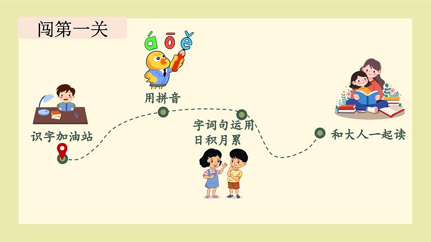 （教学课件）语文园地二第3页