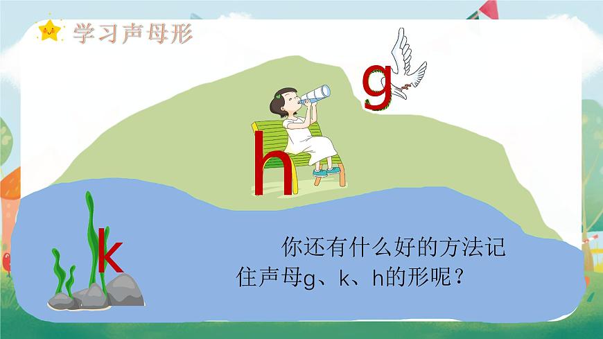 （教学课件）汉语拼音5 g k h第8页