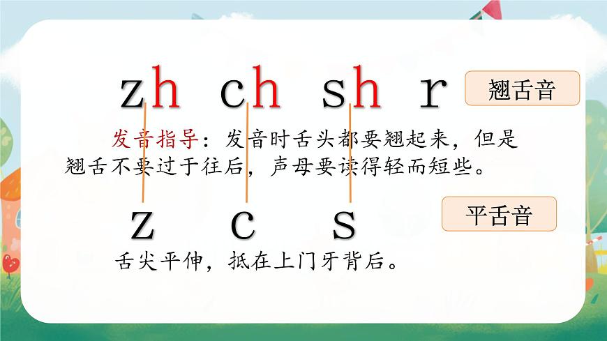 （教学课件）汉语拼音8 zh ch sh r第7页