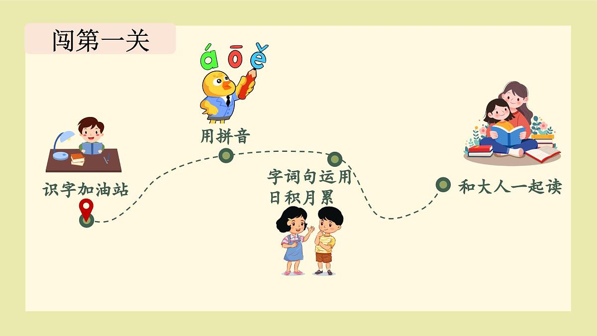 （教学课件）语文园地三第2页