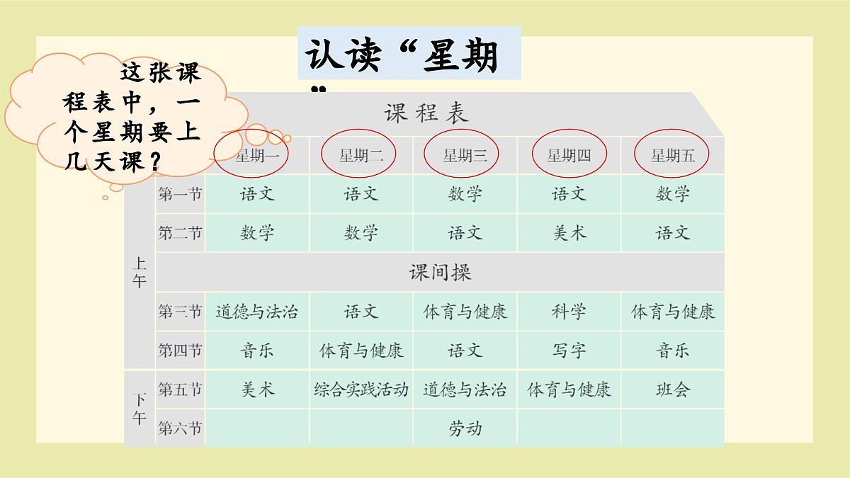 （教学课件）语文园地三第5页