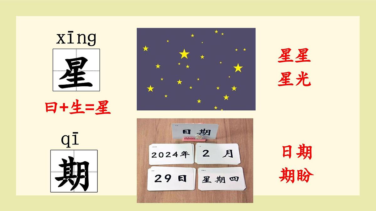 （教学课件）语文园地三第6页