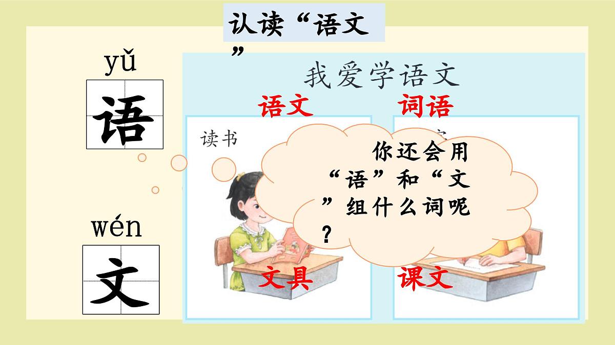（教学课件）语文园地三第7页