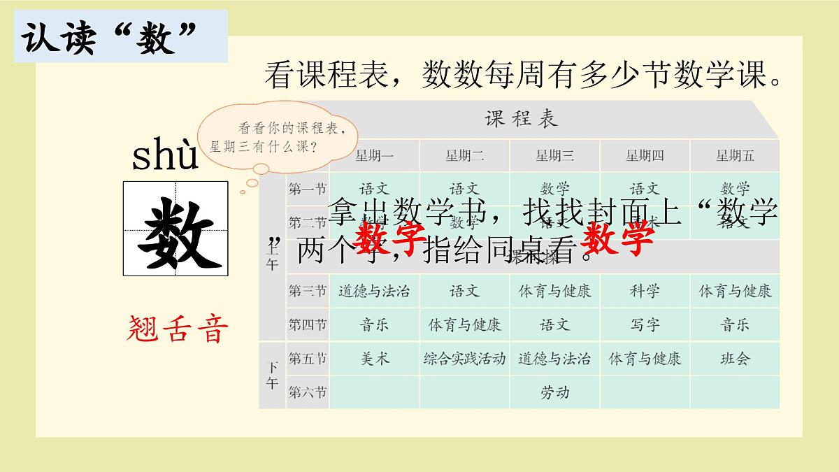 （教学课件）语文园地三第8页