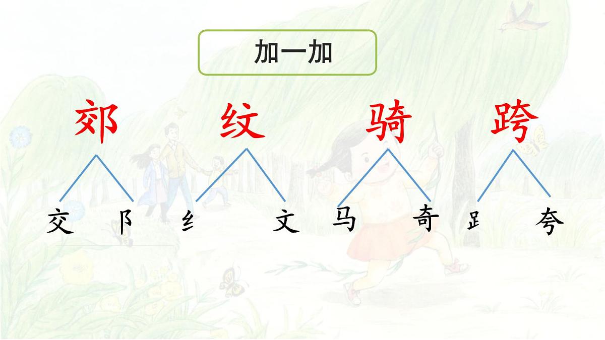 统编版二年级语文下册教学课件《7 一匹出色的马》第7页