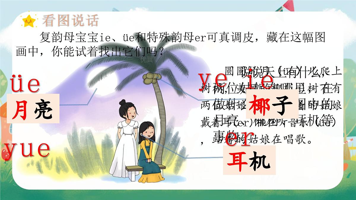 （教学课件）汉语拼音12 ie üe er第3页