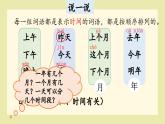 統(tǒng)編版（2024）一年級語文上冊第4單元語文園地四課件+教案+素材