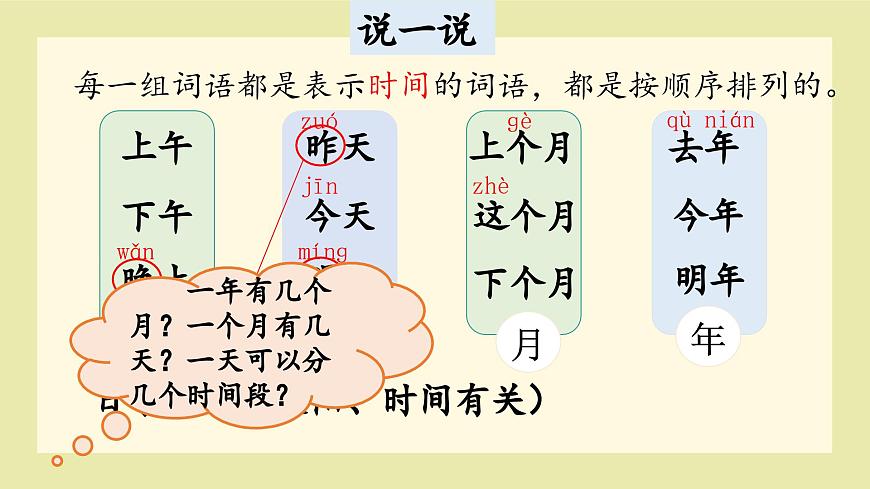 （教学课件）语文园地四第4页