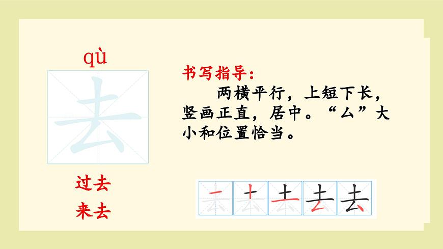 （教学课件）语文园地四第7页