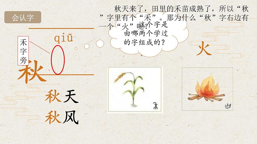 （教学课件）课文1 秋天第3页