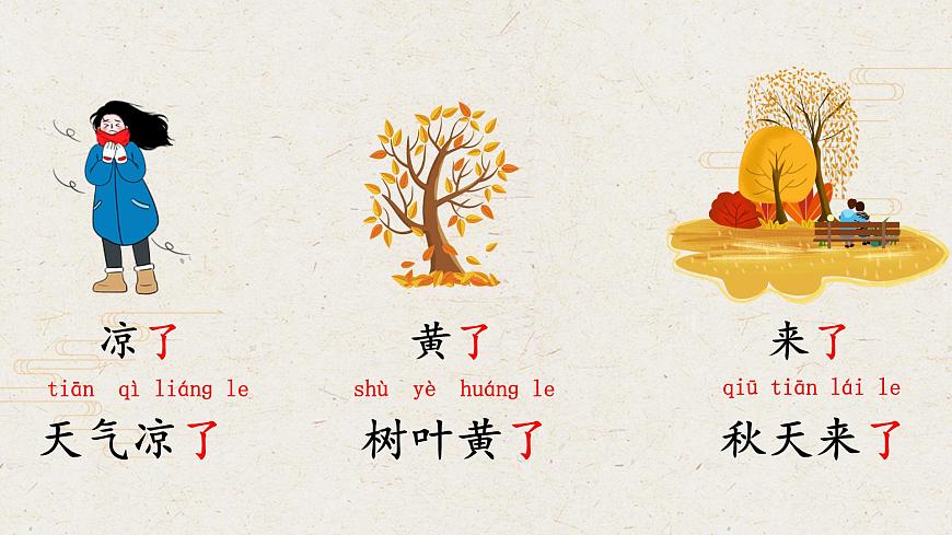 （教学课件）课文1 秋天第7页